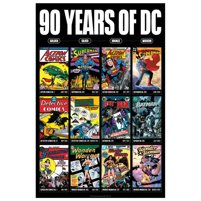 Fanattik DC Comics Kunstdruck A3
